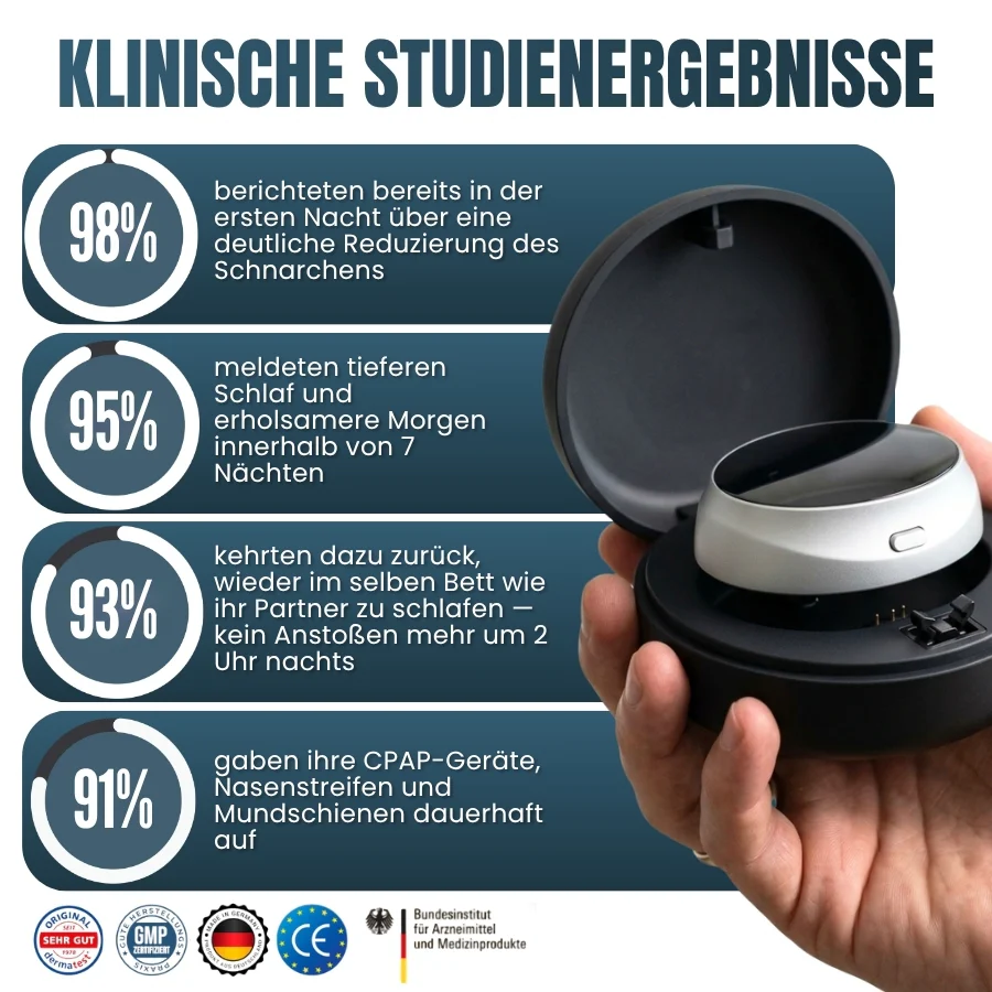 SnoreEnd™ | EMS Anti-Schnarch-Gerät - Image 5