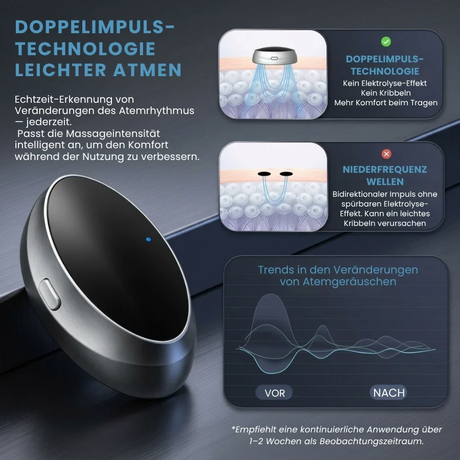 SnoreEnd™ | EMS Anti-Schnarch-Gerät - Image 9