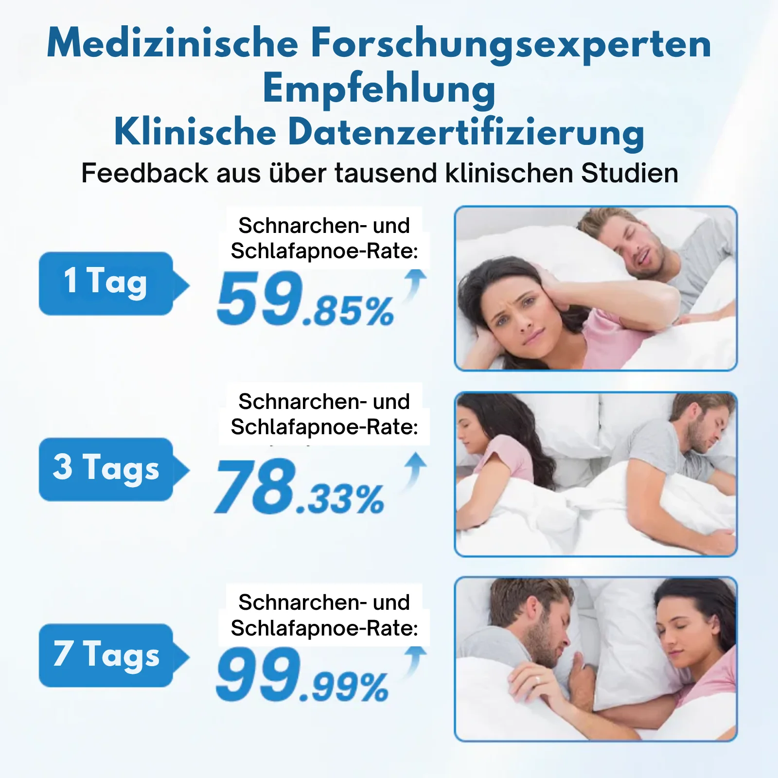 SnoreRelief™ | Schenke dir Ruhe, Wach auf Erfrischt! - Image 4