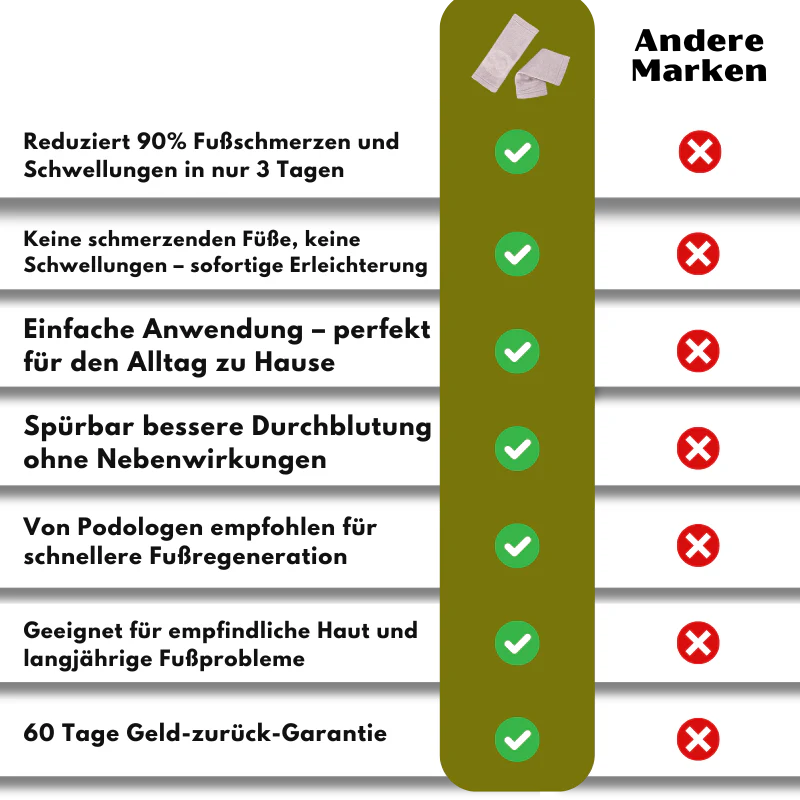 SootheStep™ | Fußlinderung - Image 15