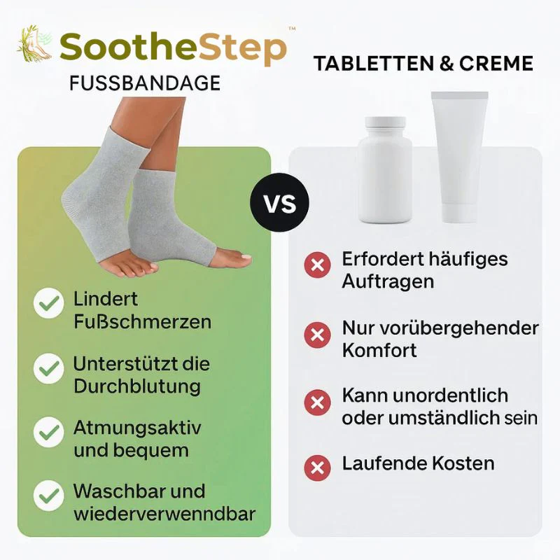 SootheStep™ | Fußlinderung - Image 2