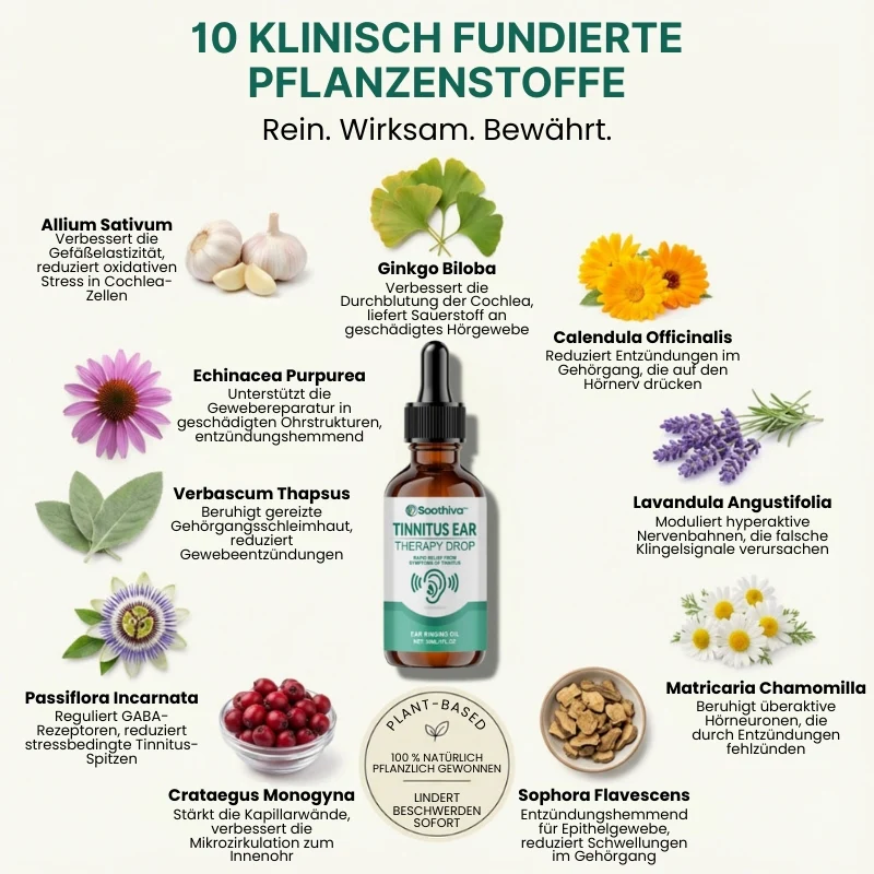 Soothiva™ | Pflanzliche Tinnitus-Tropfen - Image 9