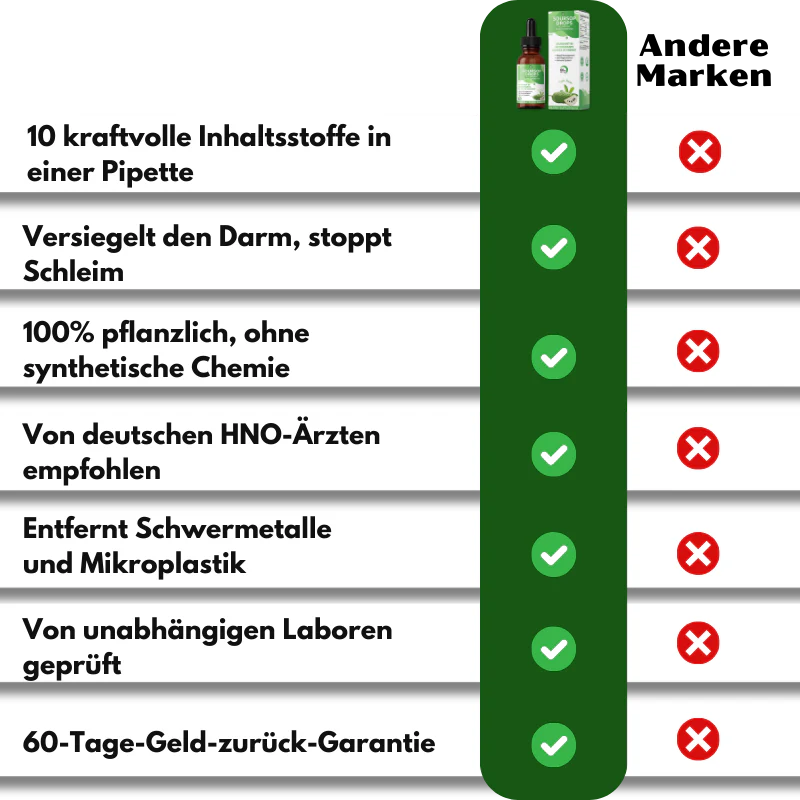 SourSopDrop™ | Reine Stachelannonen-Formel zur Schleimentfernung - Image 15