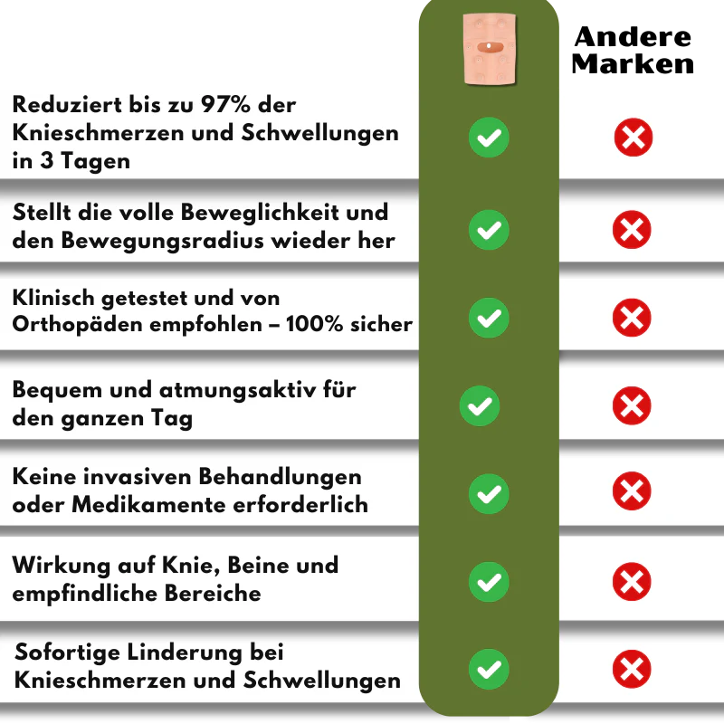 StabiKnee™ | Magnetische Kniebandage - Image 8