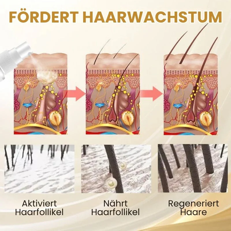 StrandFix™ | Ingwer Haarwuchsserum - Image 7
