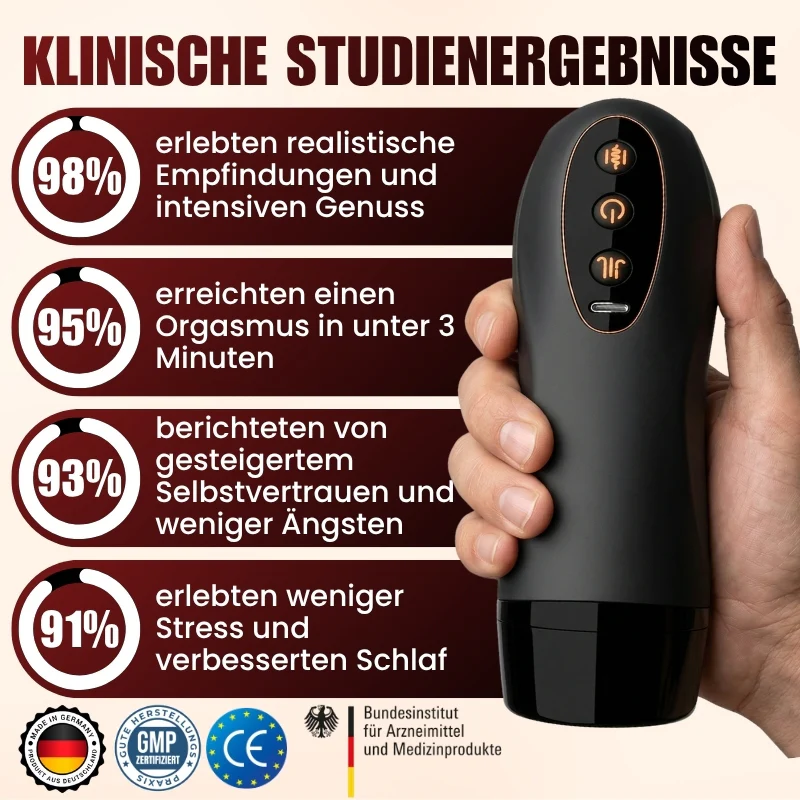 Thrustix™ | Vitalitätsgerät für Männer - Image 3