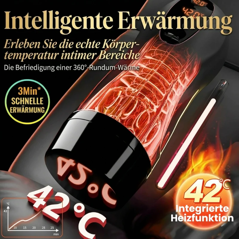 Thrustix™ | Vitalitätsgerät für Männer - Image 6