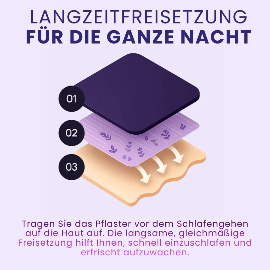 TruSleep™ | Schlaf-Pflaster bei Jetlag - Image 4