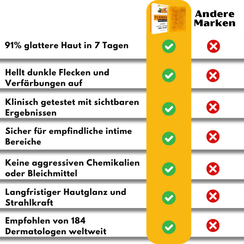 TryTuca™ | 91% glattere und strahlendere Haut - Image 10