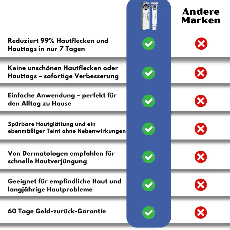 VanishPro™ | Hautpflege zur Entfernung von Hautflecken und Hautanhängseln - Image 12