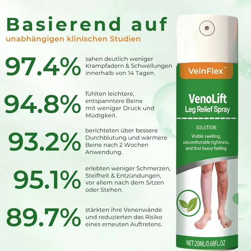 VeinFlex™ | Reduziere Krampfadern um 97 % in nur 2 Wochen! - Image 2
