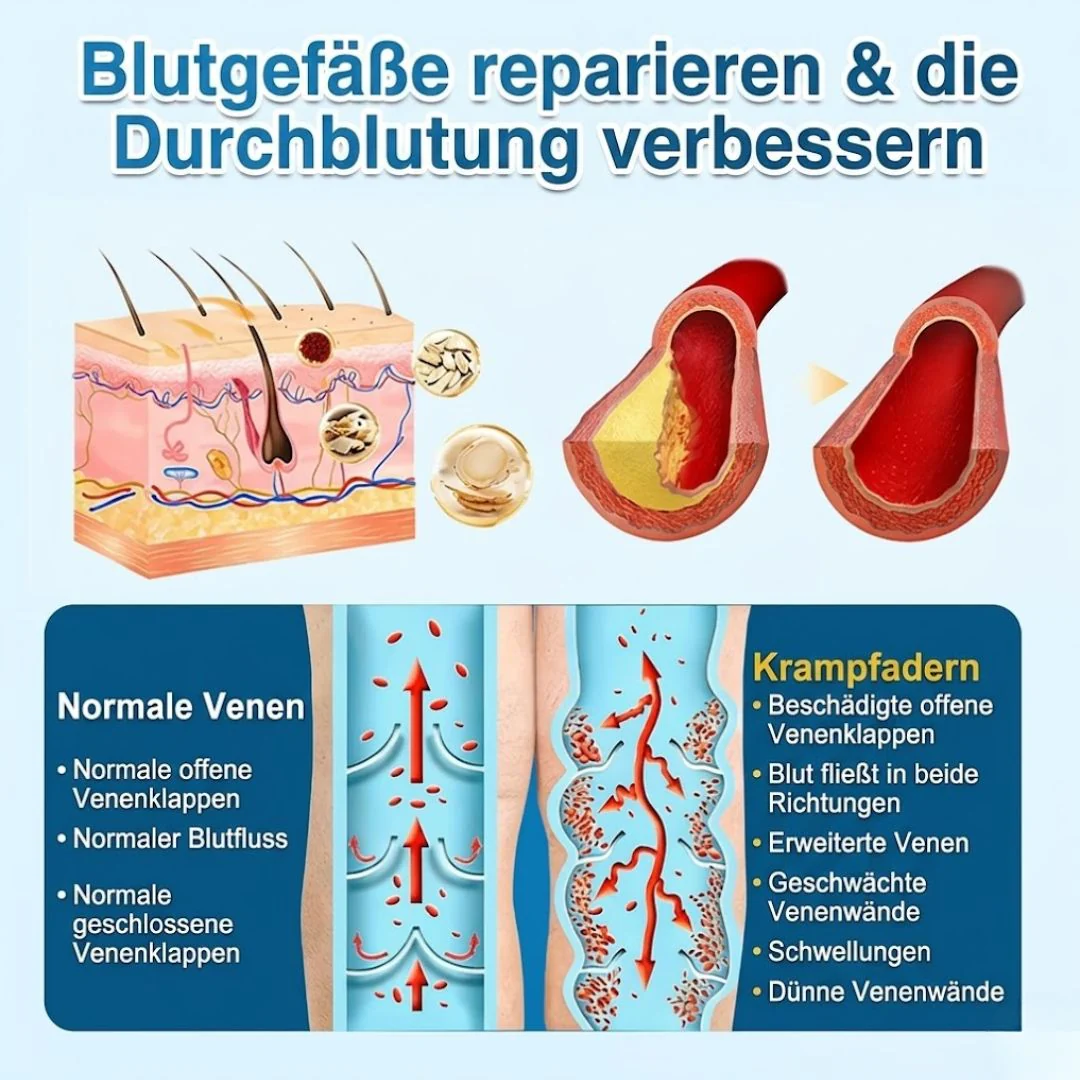 VeinRepair™ | Mikronadel-Pflaster - Image 16