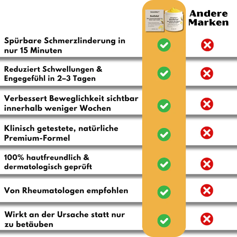VenomFlex™ | Schmerzcreme mit gereinigtem Bienengift - Image 10