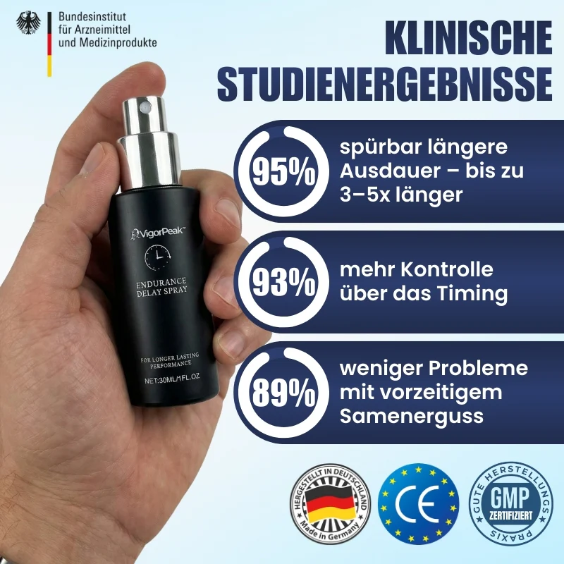 VigorPeak™ | Verzögerungsspray - Image 3