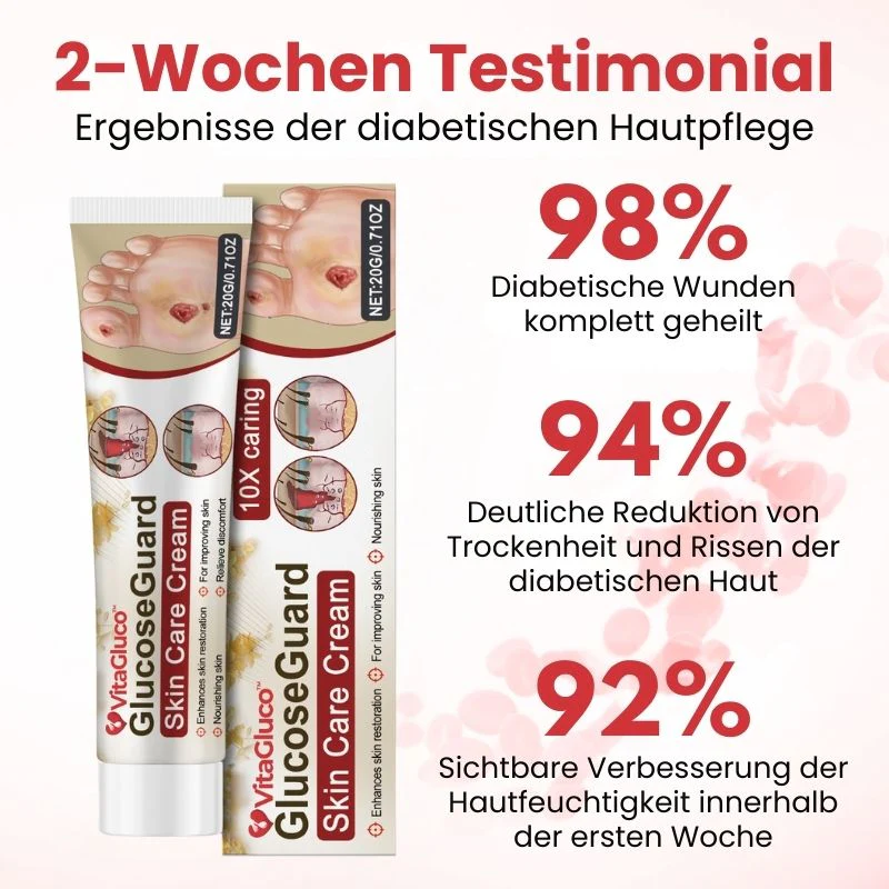 VitaGluco™ | Diabetische Wundpflegecreme - Image 2