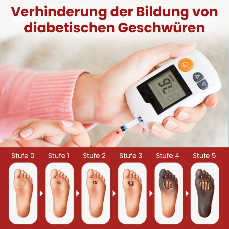 VitaGluco™ | Diabetische Wundpflegecreme - Image 7