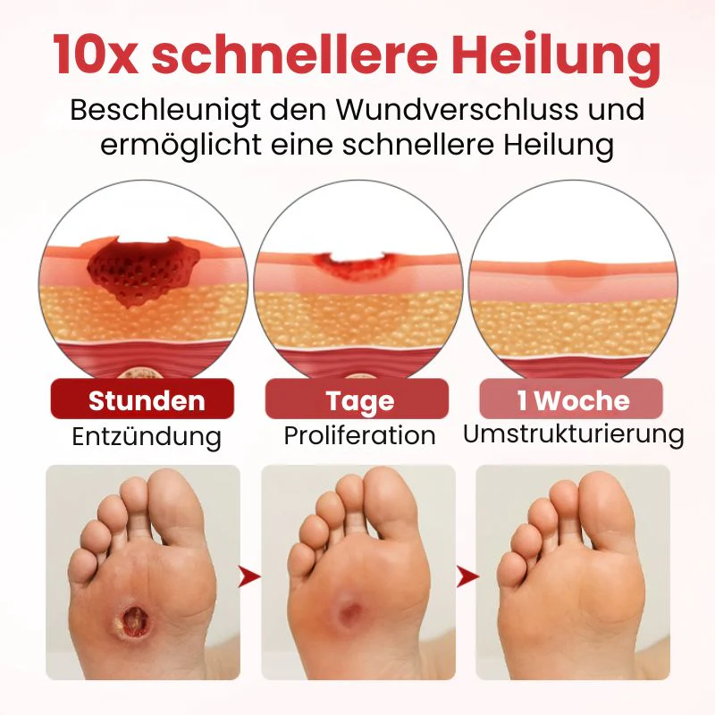 VitaGluco™ | Diabetische Wundpflegecreme - Image 9