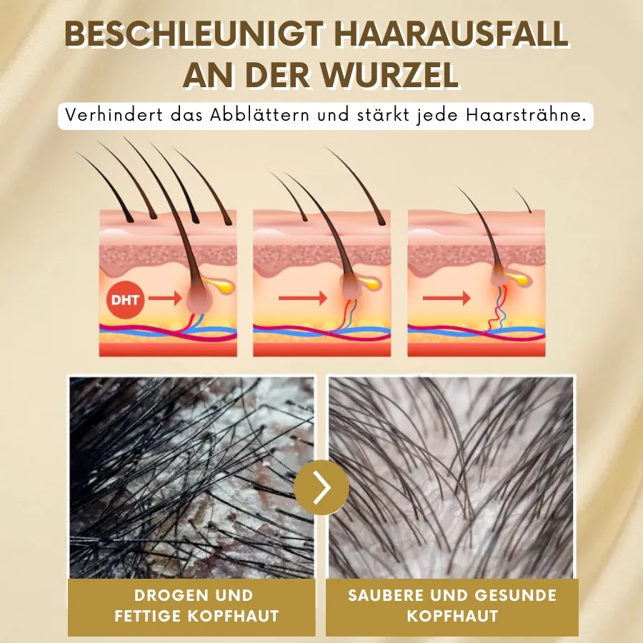 VitaGrow™ | Biotin Haarwuchs-Spray - Image 11