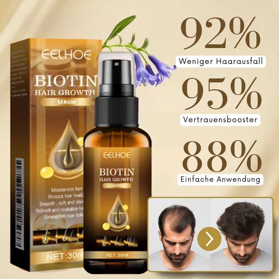 VitaGrow™ | Biotin Haarwuchs-Spray - Image 4