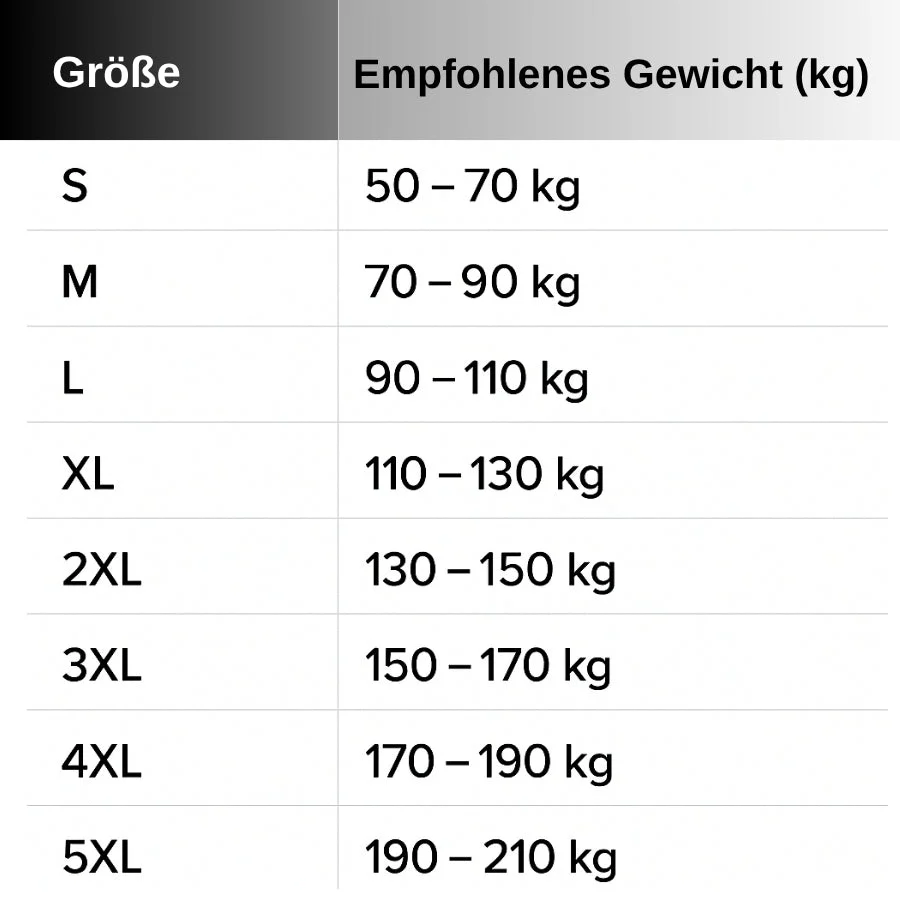 VitalCore™ | Leistungsstarke Shaping-Weste - Image 12