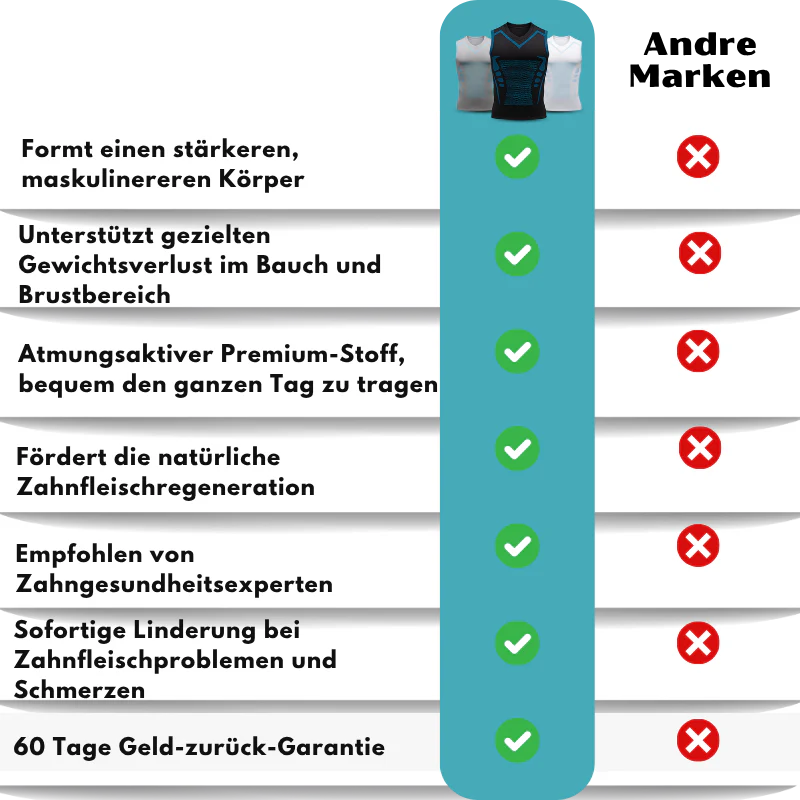 VitalCore™ | Leistungsstarke Shaping-Weste - Image 14