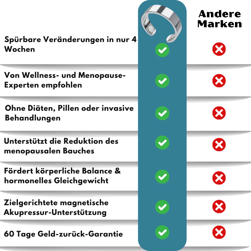 VitaRing™ | Magnetischer Akupressur-Ring für das Gleichgewicht in den Wechseljahren - Image 8