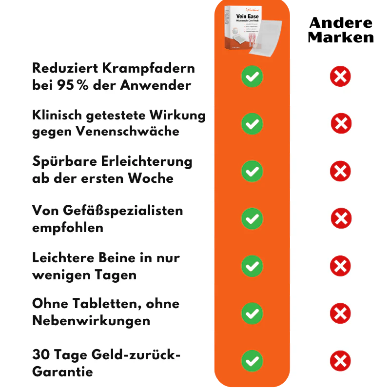 VitaVene™ | Natürliche Venenpflege-Kapseln - Image 13