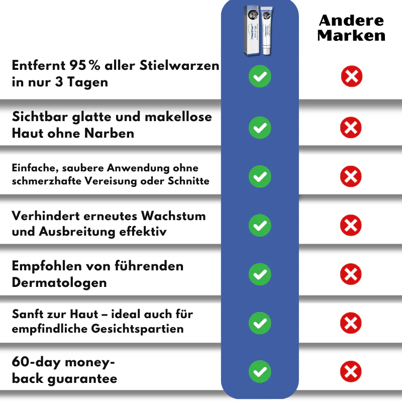 WartFree™ | Lösung zur Entfernung von Stielwarzen - Image 7