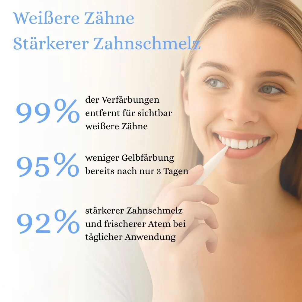 WeißGlanz™ | Zahnaufhellungsstift - Image 3