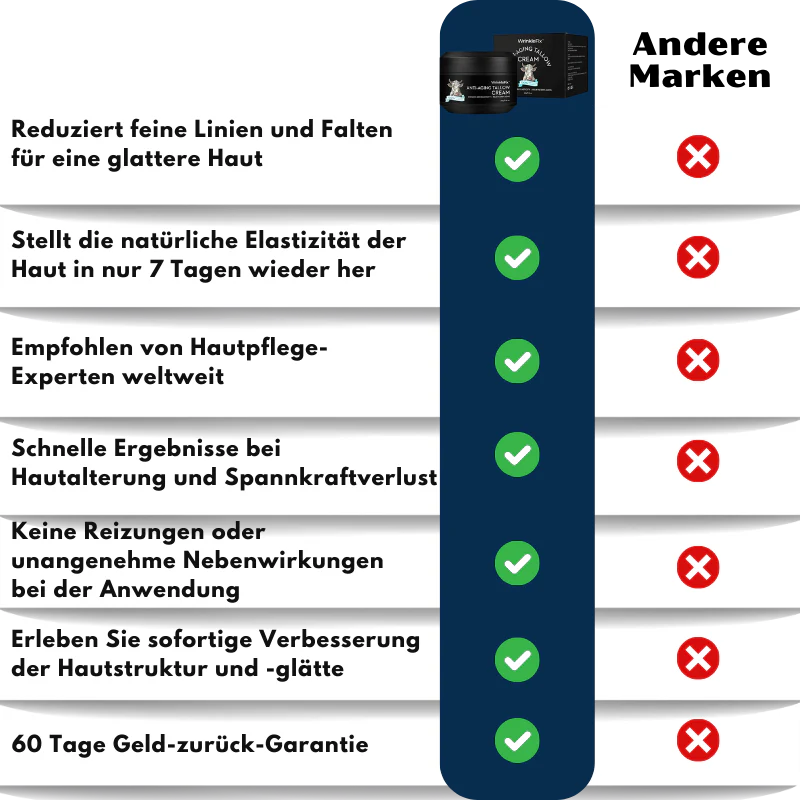 WrinkleFix™ | Nordic Tallow Wrinkle Defense Balsam für Männer - Image 8