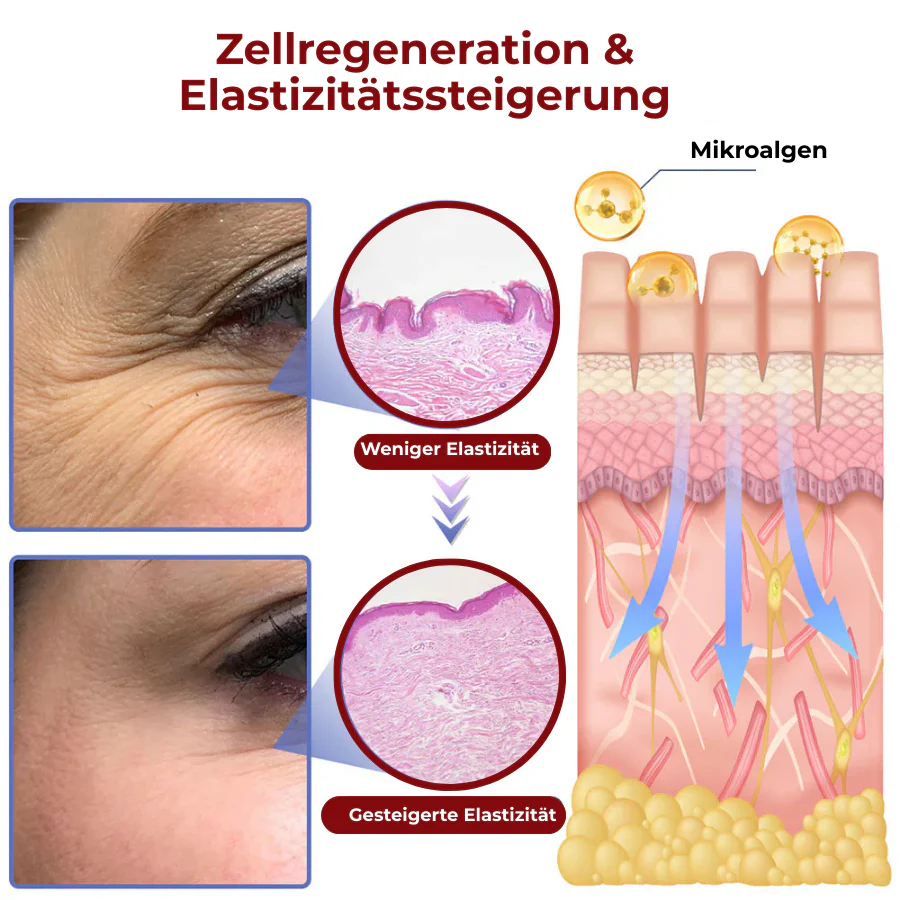 YouthLuxe™ | Anti-Aging Kapseln - Image 5