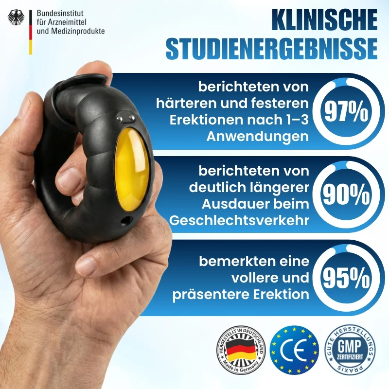 Zerexion™ | Die Revolution der männlichen Leistungsfähigkeit - Image 3